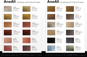 AnoAli - Matt Etch Anodised Aluminium Range